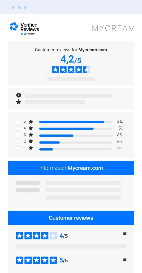 página del certificado de empresa